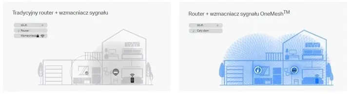 wzmacniacz-sieci-tp-link-re505x-stan-nowy