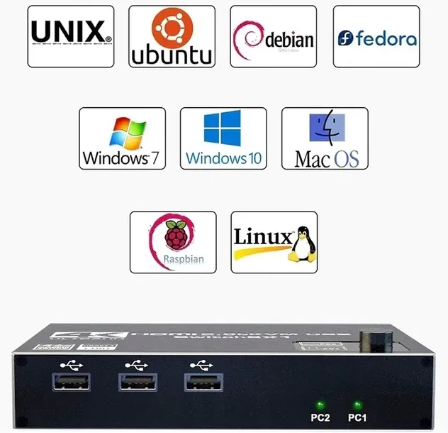 przelacznik-kvm-hdmi-2-0-usb-switch-4k-60hz-3xusb-liczba-rdzeni-procesora-nie-dotyczy
