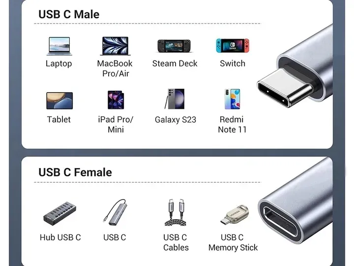 kabel-przedluzacz-usb-c-adapter-2m