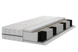 materac-kieszeniowy-pocket-7-stref-q-h2-stan-nowy