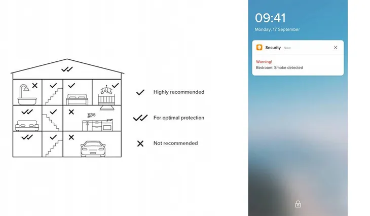 inteligentny-czujnik-dymu-or-netatmo-or-nsa-ec-stan-nowy