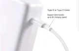 dobry-zasilacz-96w-eu-usb-c-do-laptopow-uniwersalne