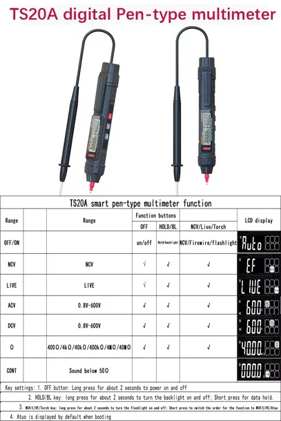 super-multimetr-ts20a-kod-producenta-ts20a