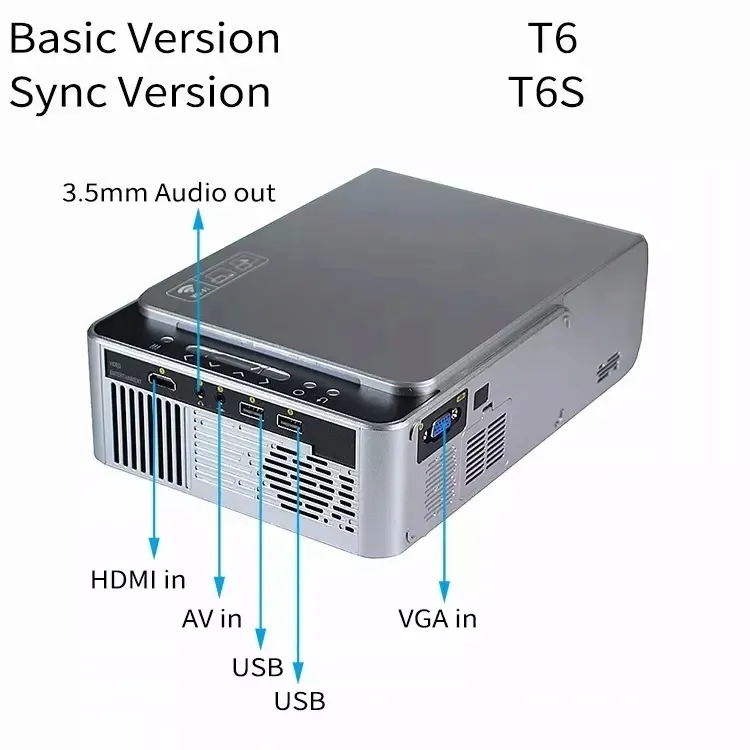 projektor-t6-hdmi-usb-multimedia