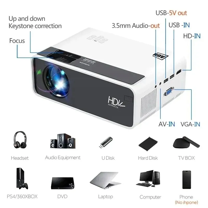 projektor-w10h-hdmi-usb-wifi-android-6-0-stan-nowy