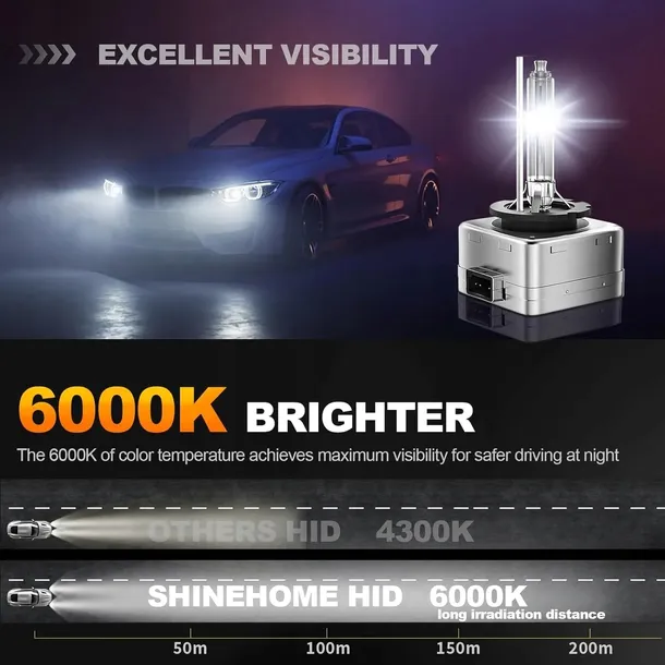 zarowka-xenon-d1s-bmw-e60-e61-e63-e65-e70-e71-e87-temperatura-barwowa-4300-k