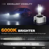 zarowka-xenon-d1s-bmw-e60-e61-e63-e65-e70-e71-e87-temperatura-barwowa-4300-k