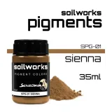 scale75-soil-works-sienna-pigment