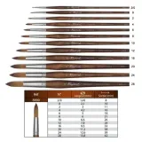 pedzel-raphael-precision-8900-2-stan-nowy