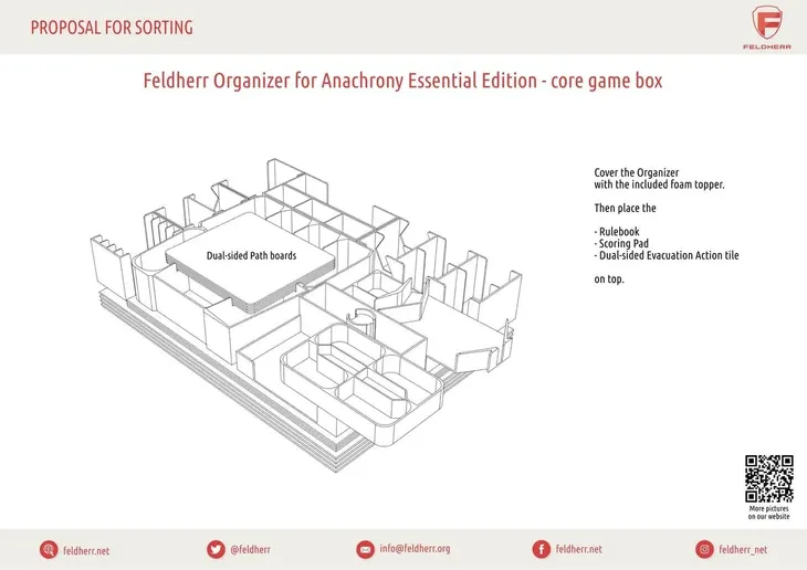 feldherr-insert-do-anachrony-essential-edition-stan-nowy-nazwa-feldherr-insert-do-anachrony-essential-edition