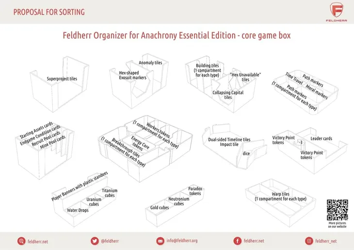 feldherr-insert-do-anachrony-essential-edition-stan-nowy-producent-feldherr