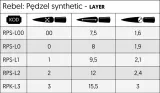 rebel-pedzel-syntetyczny-layer-3-stan-nowy-nazwa-rebel-pedzel-syntetyczny-layer-3