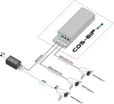 camsat-cds-6ip-3poe-model-cds-6ip-3poe