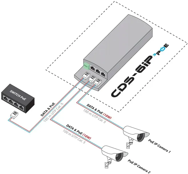 camsat-cds-6ip-3poe-stan-nowy-waga-z-opakowaniem-0-59-kg