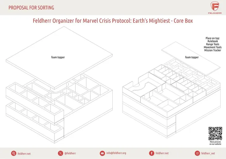 feldherr-insert-do-marvel-crisis-protocol-earths-mightiest-core-set-core-nazwa-feldherr-insert-do-marvel-crisis-protocol-earths-mightiest-core-set-core-game-box-producent-feldherr
