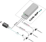 camsat-cds-6ip-3poe-model-cds-6ip-3poe