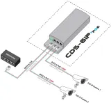 camsat-cds-6ip-3poe-stan-nowy-waga-z-opakowaniem-0-59-kg