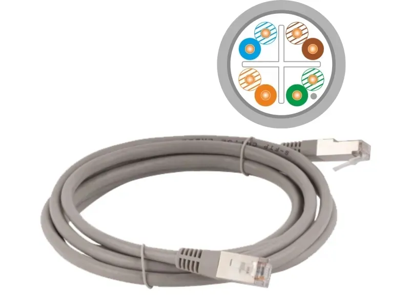 kabel-lan-2m-komputerowy-internetowy-kat-6-ftp