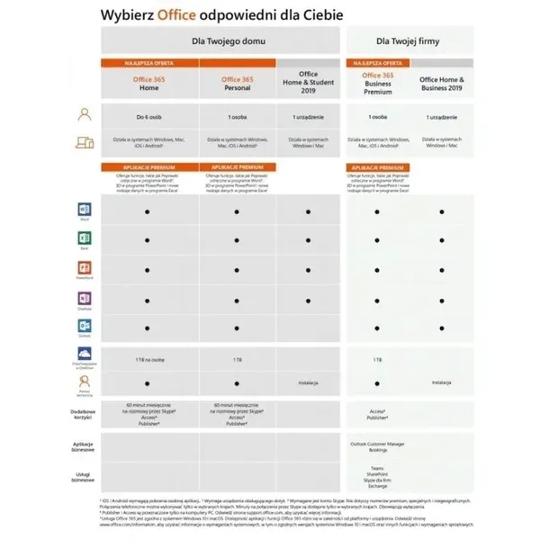 ms-office-2019-home-and-business-box-pl-win-mac-stan-nowy