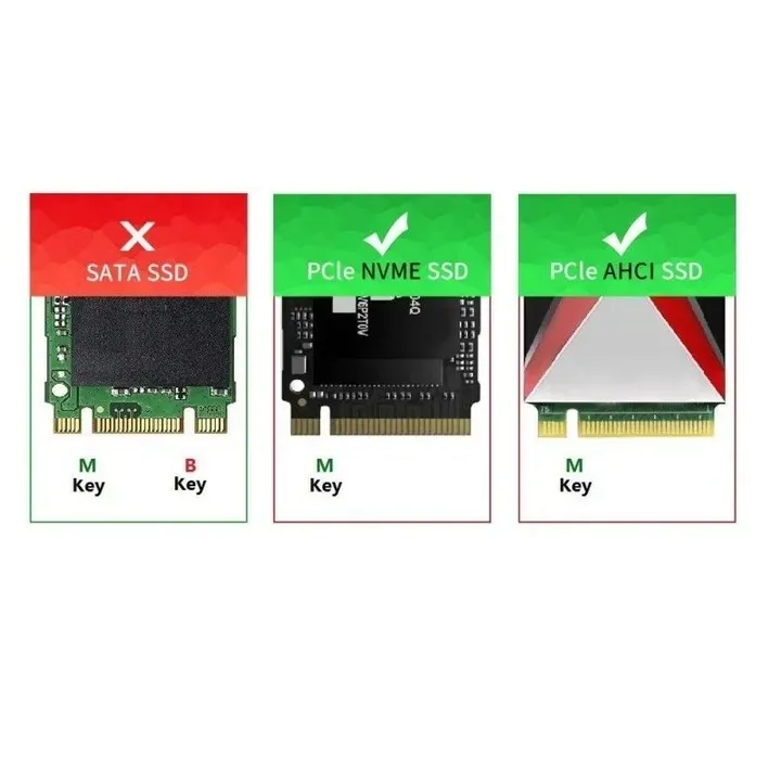 adapter-m-2-nvme-key-m-do-pci-e-x1-ssd