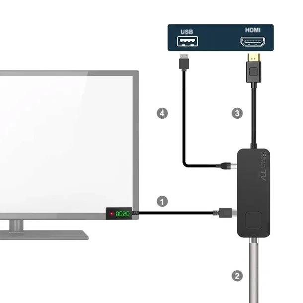 tuner-dekoder-dvbt2-hevc-mini-stick-tv-naziemnej-stan-nowy-kod-producenta-4567476