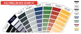 zestaw-farb-akrylowych-scale-modelling-basic-colours-set-htk-as100-hataka-stan-nowy