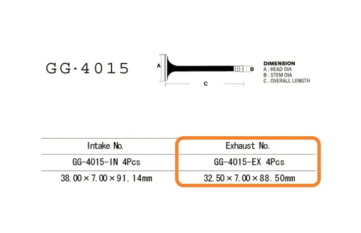 zawor-silnika-gg-4015-ex-or-gg-4015-ex-stan-nowy
