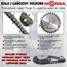 lancuch-rolkowy-galla-08b-1-r1-1-2-cala-30m-hartowany-morga