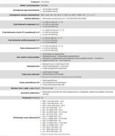 ladowarka-everactive-nc900u-brak-danych