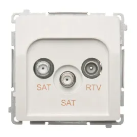 simon-basic-gniazdo-antenowe-sat-sat-rtv-satelitarne-podwojne-modul-biale