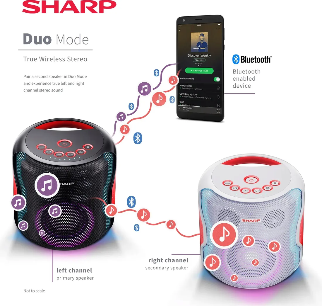 sharp-glosnik-bluetooth-przenosny-bezprzewodowy-usb-130w-led