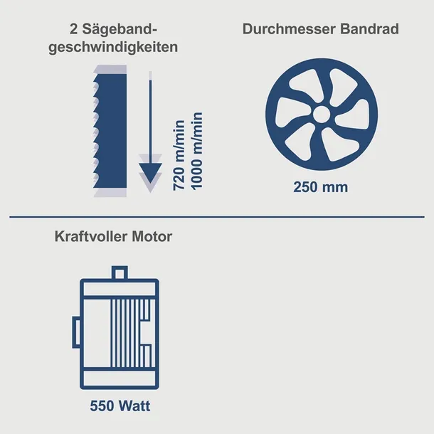 scheppach-hbs261-pila-tasmowa
