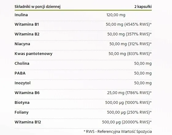pharmovit-b-50-methyl-b-complex-max-witamina-b-60-kapsulek-pojemnosc-480-ml