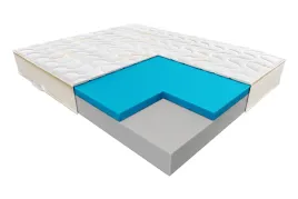materac-piankowy-janpol-julia-200x200x25cm-tencel