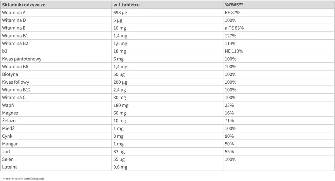 suplement-diety-nutrilite-daily-45-tab