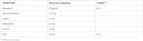 amway-suplement-diety-vision-plus-60-kapsulek-nutrilite-postac-kapsulki