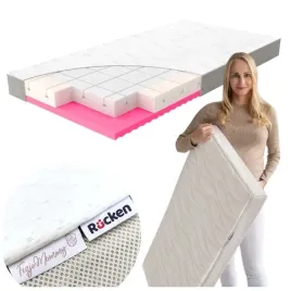 materac-120x60-piankowy-hr50-do-lozeczka-4w1-fizjomommy-wentylowany-h2-h3