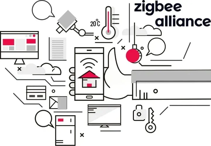 mini-bramka-zigbee-3-0-bluetooth-tuya-stan-nowy