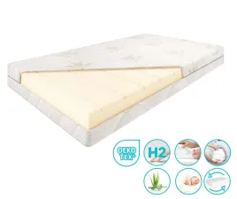 materac-dla-lozka-180x90-piankowy-sovio-srednio-twardy-h2