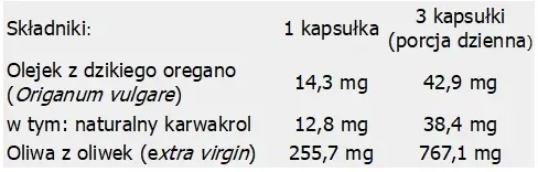 light-dzikie-oregano-90kaps-aliness