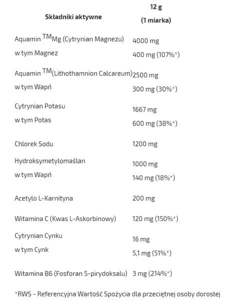 keto-electrolytes-360g-7nutrition-waga-z-opakowaniem-0-37-kg