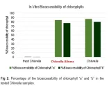 chlorella-vulgaris-200g-aliness-rodzaj-chlorella
