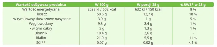 pasta-migdalowa-300g-targroch-produkt-nie-zawiera-cukru-konserwantow