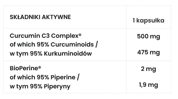 curcumin-c3-complex-60-kaps-7nutrition-postac-kapsulki