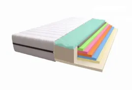 materac-masujacy-fasmax-140x200-ulga-na-bol-plecow