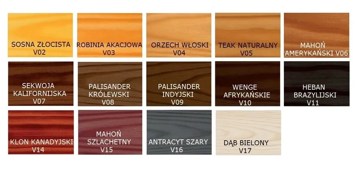 vidaron-impregnat-5l-palisander-indyjski-zastosowanie-uniwersalne