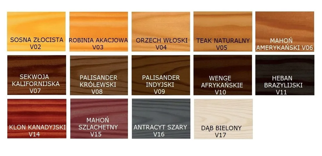 vidaron-impregnat-5l-palisander-indyjski
