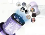2x-filtr-do-dyson-v12-slim-stan-nowy