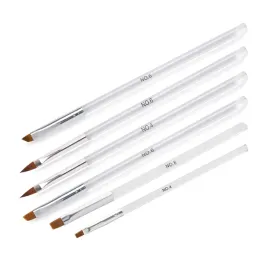 zestaw-pedzelkow-do-zdobien-akrylu-zelu-manicure-malowania-konturowania