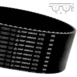 pas-pasek-zebaty-htd-8m-dl-720-mm-szer-85-mm-top-drive-sit